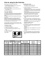 Preview for 8 page of Kuppersbusch IG 6406.0E Instruction Book