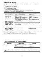 Preview for 16 page of Kuppersbusch IG 6504.0E Instruction Book