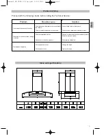 Предварительный просмотр 5 страницы Kuppersbusch IKD 1157.1 GE Use And Installation Instructions