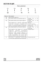 Предварительный просмотр 92 страницы Kuppersbusch IKD12780.0E Instructions For Use And Installation