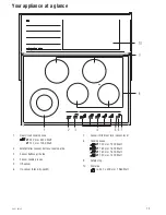 Preview for 3 page of Kuppersbusch KCT 906.2E Instructions For Use Manual