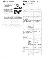 Preview for 9 page of Kuppersbusch KCT 906.2E Instructions For Use Manual