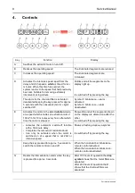 Предварительный просмотр 8 страницы Kuppersbusch KD6590.0GE Service Manual