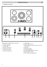 Предварительный просмотр 6 страницы Kuppersbusch KE9340.0 Instructions For Use And Installation