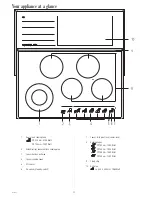 Preview for 3 page of Kuppersbusch KGC 907.2E Instructions For Use Manual