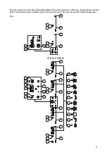 Предварительный просмотр 7 страницы Kuppersbusch KI6870.0SR Instructions For Use And Installation