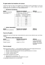 Preview for 54 page of Kuppersbusch KI9560.0SR Instructions For Use And Instalation