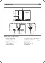 Предварительный просмотр 5 страницы Kuppersbusch KMI 8300.0 SR Instructions For Fitting And Use