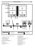 Предварительный просмотр 8 страницы Kuppersbusch KMI9800 Instructions For Use Manual