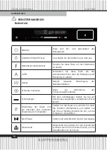 Preview for 16 page of Kuppersbusch KSO 616 Technical Passport