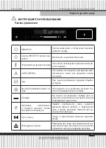 Preview for 71 page of Kuppersbusch KSO 616 Technical Passport