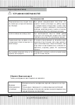 Preview for 84 page of Kuppersbusch KSO 616 Technical Passport