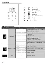 Предварительный просмотр 32 страницы Kuppersbusch M6120.0 Instructions For Use And Installation