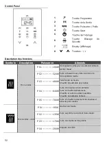 Предварительный просмотр 52 страницы Kuppersbusch M6120.0 Instructions For Use And Installation