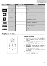 Предварительный просмотр 53 страницы Kuppersbusch M6120.0 Instructions For Use And Installation