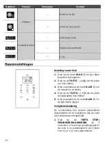 Предварительный просмотр 74 страницы Kuppersbusch M6120.0 Instructions For Use And Installation