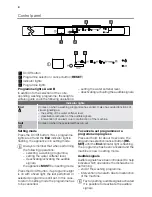 Preview for 4 page of Kuppersbusch MGV 6001 User Manual