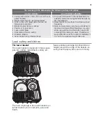 Preview for 9 page of Kuppersbusch MGV 6001 User Manual