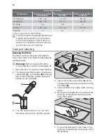 Preview for 14 page of Kuppersbusch MGV 6001 User Manual