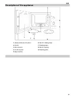 Preview for 7 page of Kuppersbusch MW 1060.0E Instructions For Use Manual