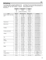 Preview for 11 page of Kuppersbusch MW 1060.0E Instructions For Use Manual