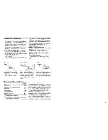 Предварительный просмотр 4 страницы Kuppersbusch MW 900 Instructions For Use Manual