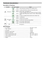 Предварительный просмотр 25 страницы Kuppersbusch MWGC 610.1 E Instructions For Use Manual