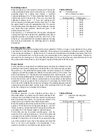 Предварительный просмотр 4 страницы Küppersbusch Built-in glass ceramic induction Instructions For Fitting And Use