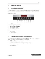 Preview for 13 page of Küppersbusch cafe profi EKV 6600.0 Service Manual