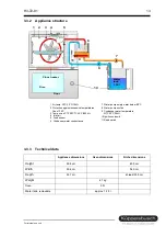 Preview for 13 page of Küppersbusch EDG 6600.0 Service Manual