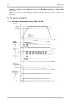 Preview for 50 page of Küppersbusch EDG 6600.0 Service Manual