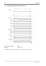 Preview for 60 page of Küppersbusch EDG 6600.0 Service Manual