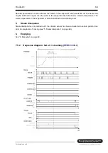 Preview for 63 page of Küppersbusch EDG 6600.0 Service Manual