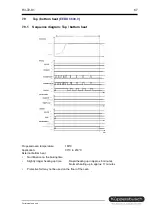 Preview for 67 page of Küppersbusch EDG 6600.0 Service Manual