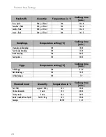 Preview for 28 page of Küppersbusch EDG 6600.1M Instructions For Use  And Fitting