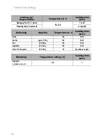 Preview for 30 page of Küppersbusch EDG 6600.1M Instructions For Use  And Fitting