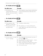 Preview for 38 page of Küppersbusch EDG 6600.1M Instructions For Use  And Fitting