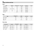 Preview for 16 page of Küppersbusch EDG6200.0E Instructions For Use Manual