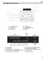 Preview for 7 page of Küppersbusch EDG6400.1 User Instructions