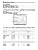 Preview for 16 page of Küppersbusch EDG6400.1 User Instructions