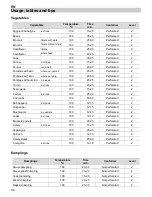 Preview for 18 page of Küppersbusch EDG6400.1 User Instructions