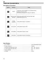 Preview for 28 page of Küppersbusch EDG6550.0 BC User Manual