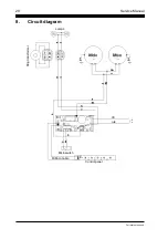 Предварительный просмотр 20 страницы Küppersbusch EDIP 6650.0 Manual