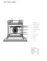 Preview for 3 page of Küppersbusch EEB 610.0 Instructions For Use And Installation Instructions