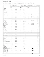 Предварительный просмотр 8 страницы Küppersbusch EEB 6150.5 Instructions For Use And Installation Instructions