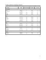 Предварительный просмотр 17 страницы Küppersbusch EEB6551.0 Instructions For Use And Installation