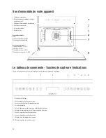 Предварительный просмотр 52 страницы Küppersbusch EEB6551.0 Instructions For Use And Installation