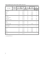 Предварительный просмотр 62 страницы Küppersbusch EEB6551.0 Instructions For Use And Installation