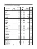 Предварительный просмотр 67 страницы Küppersbusch EEB6551.0 Instructions For Use And Installation