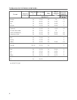 Предварительный просмотр 86 страницы Küppersbusch EEB6551.0 Instructions For Use And Installation